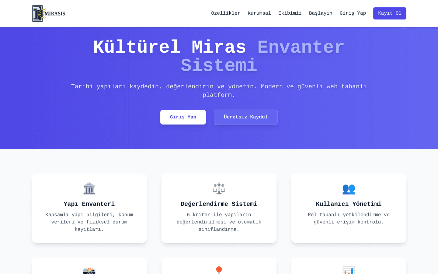 MIRASIS