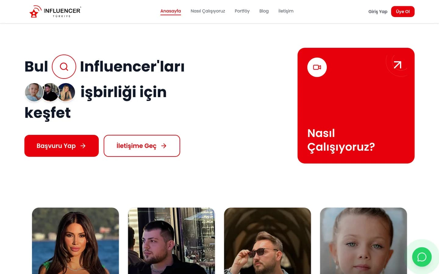 Influencer Türkiye