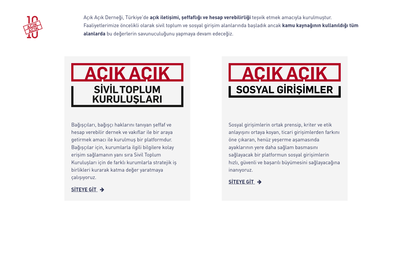 Açık Açık Derneği