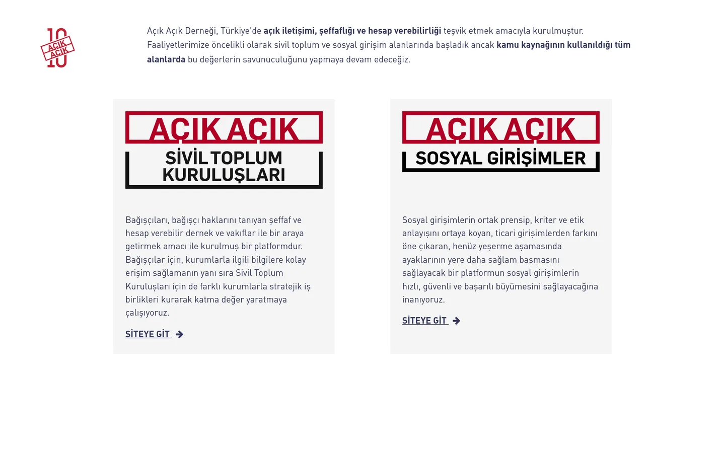 Açık Açık Derneği