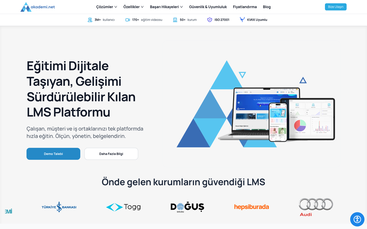 Akademi.net