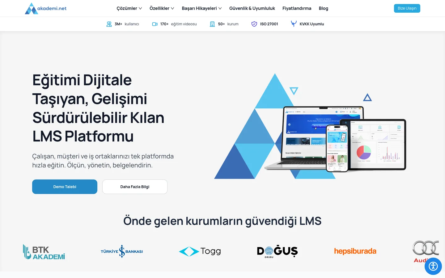 Akademi.net