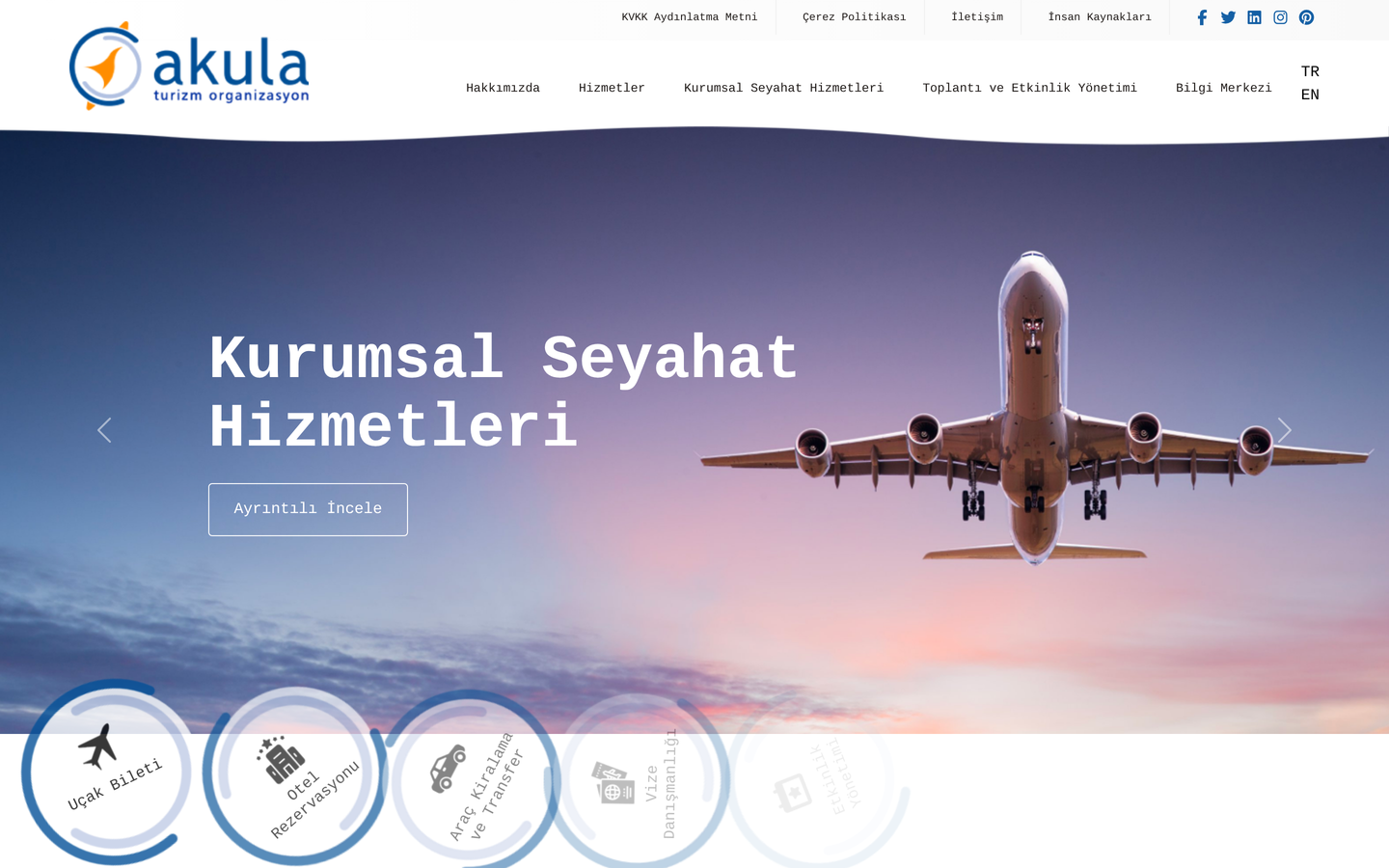 Akula Turizm