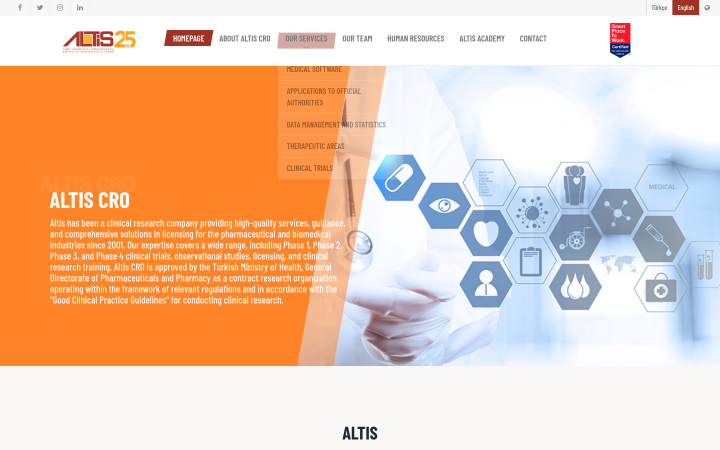Altis CRO
