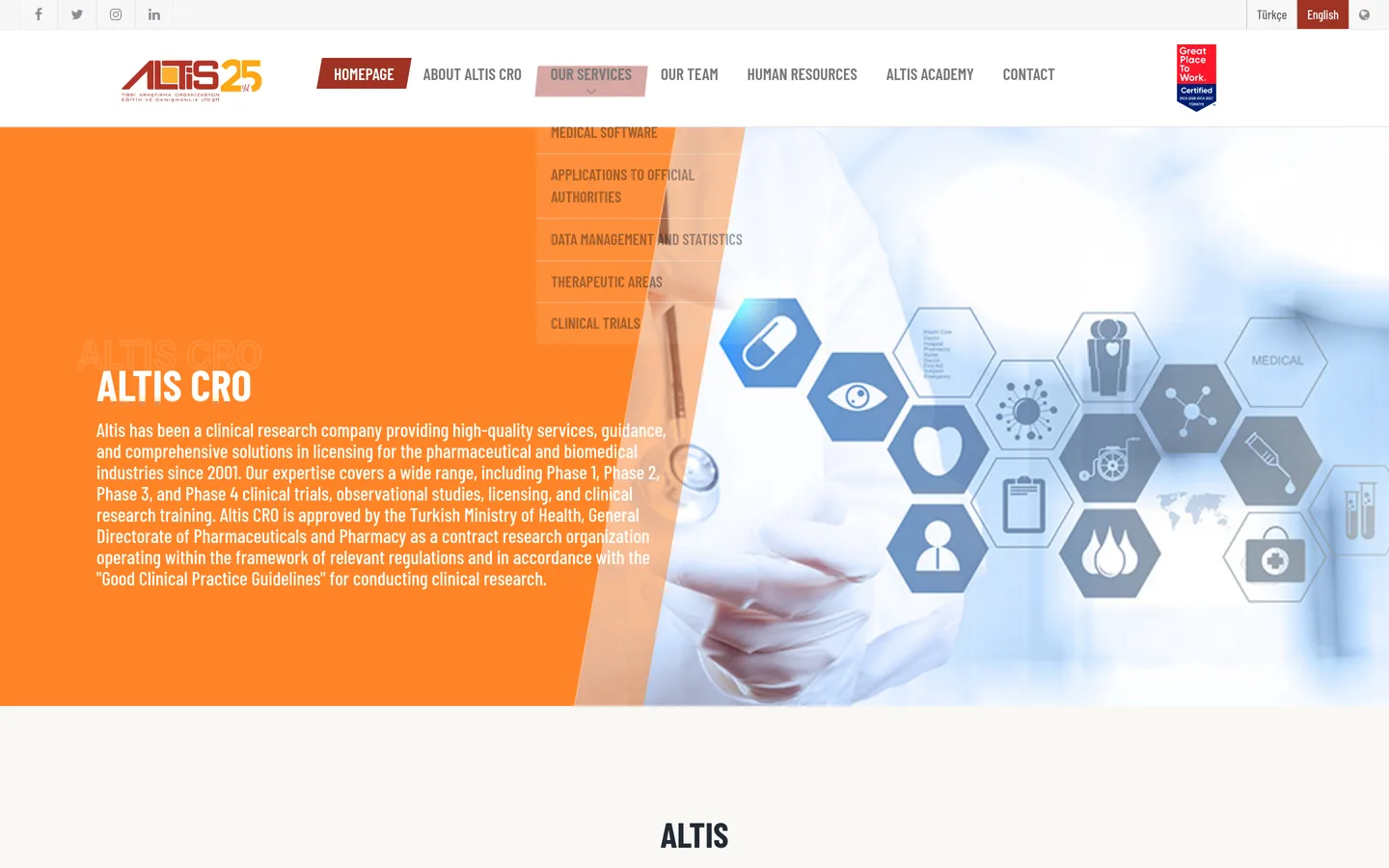 Altis CRO