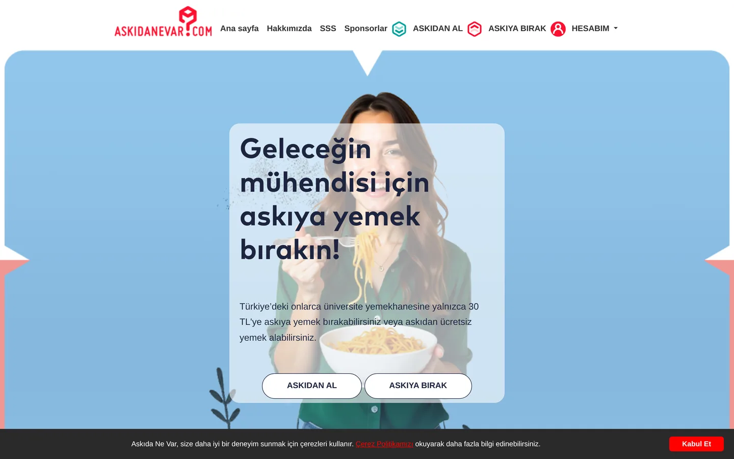 Askıda Ne Var