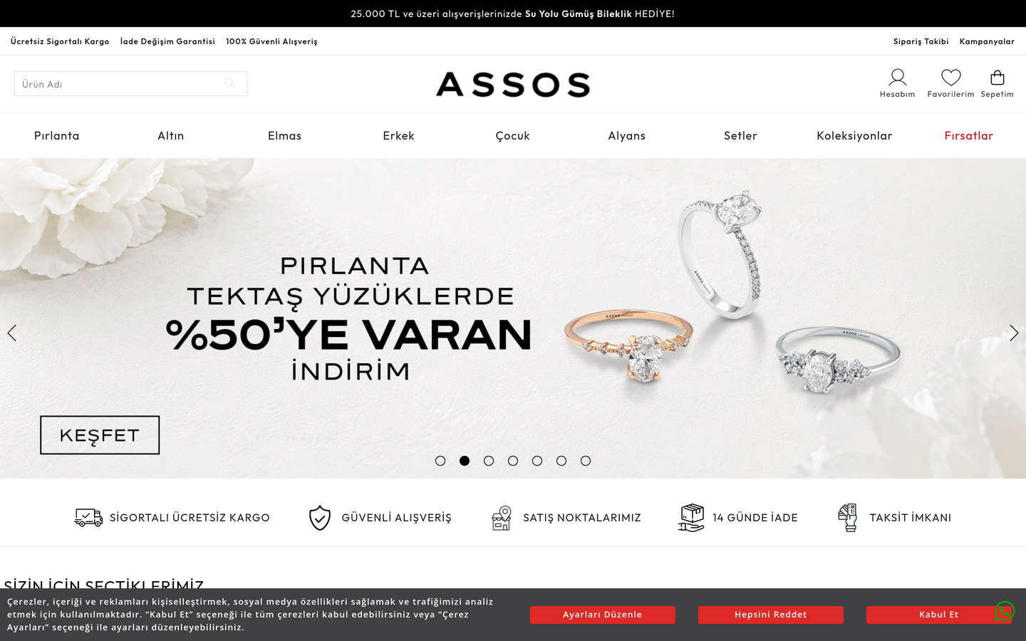 Assos (Sitedışı)
