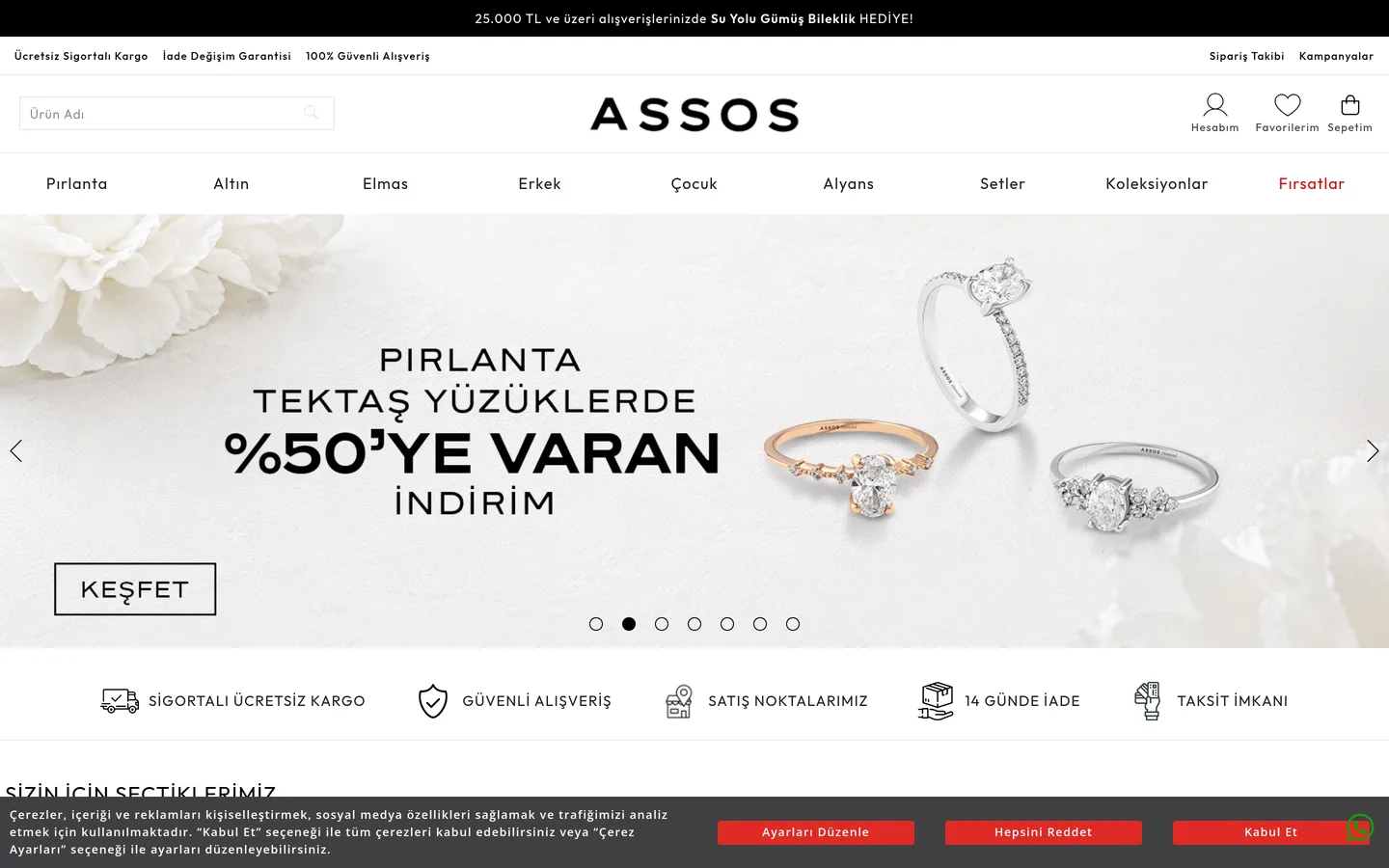 Assos (Sitedışı)