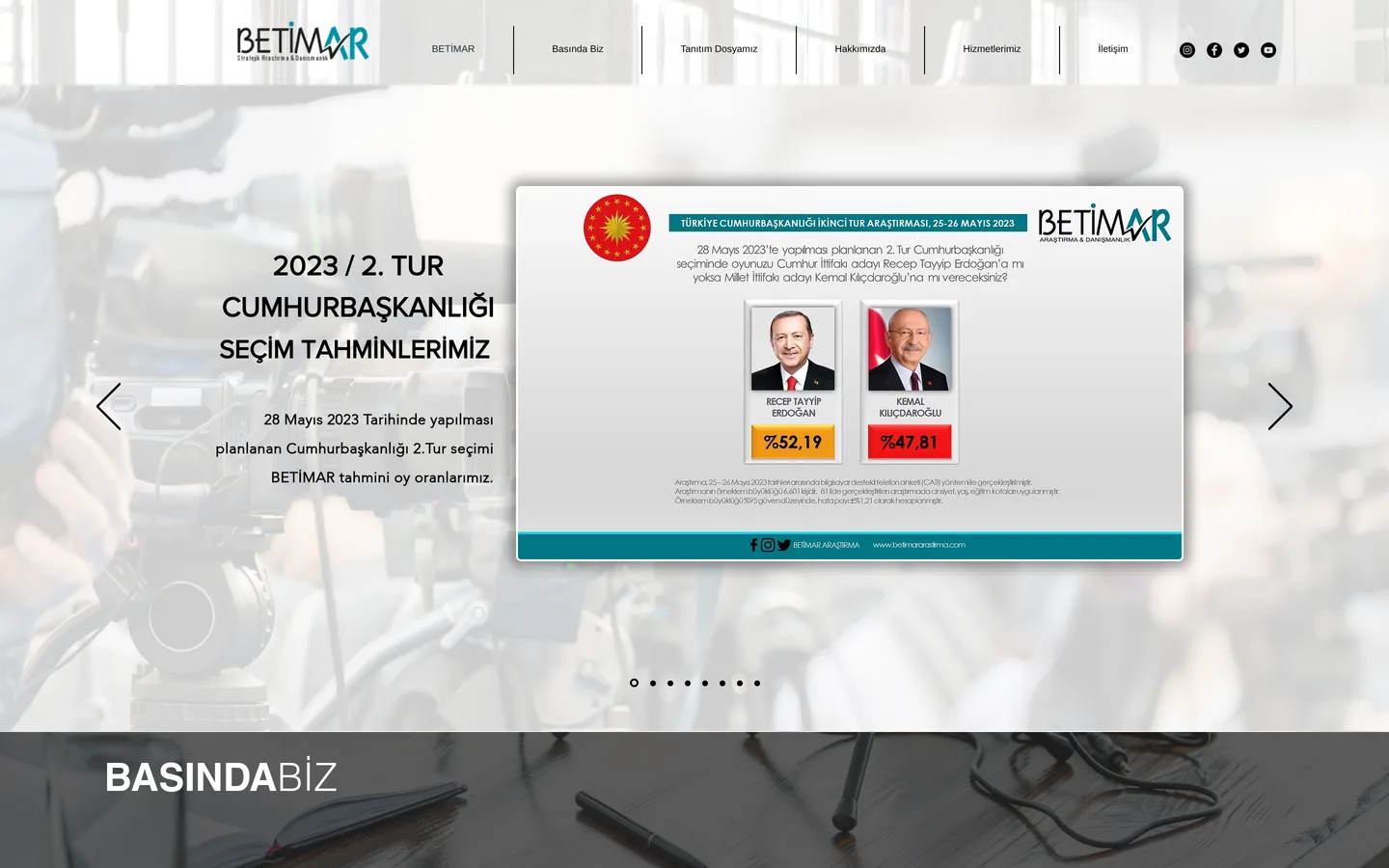 Betimar Araştırma