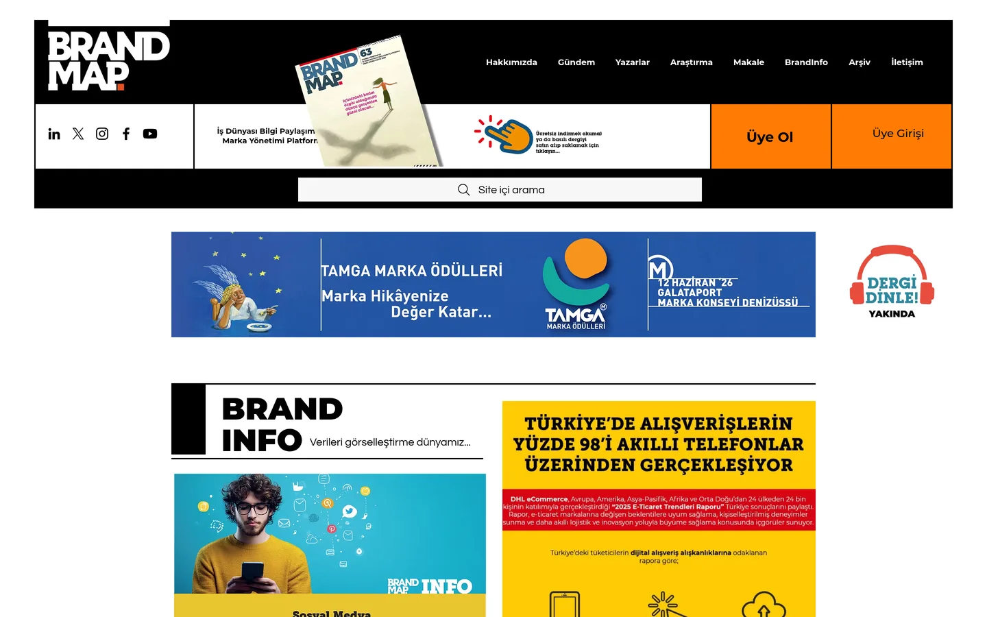 BrandMap