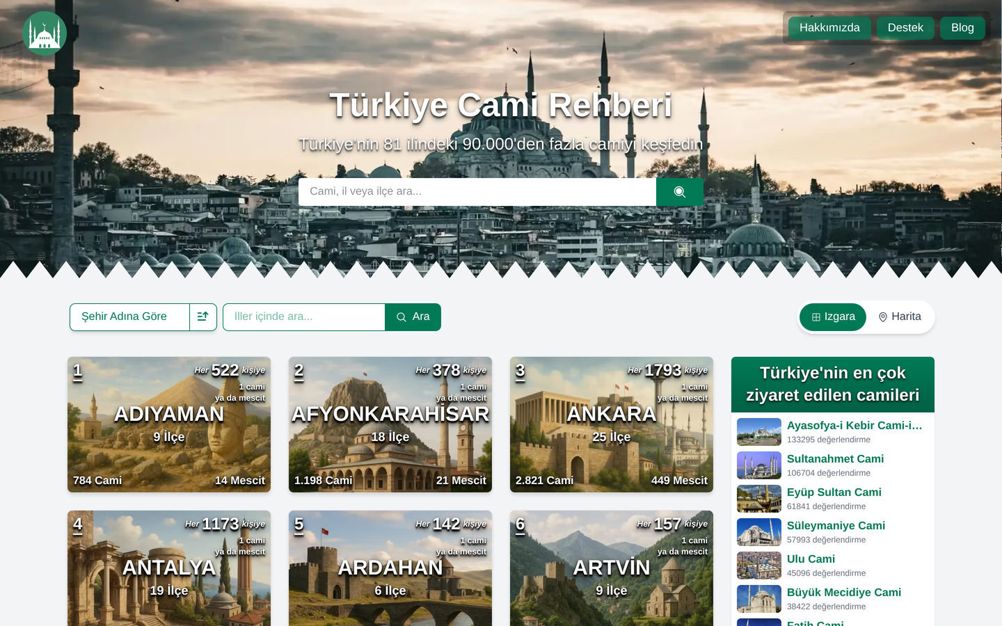 Camiler.org