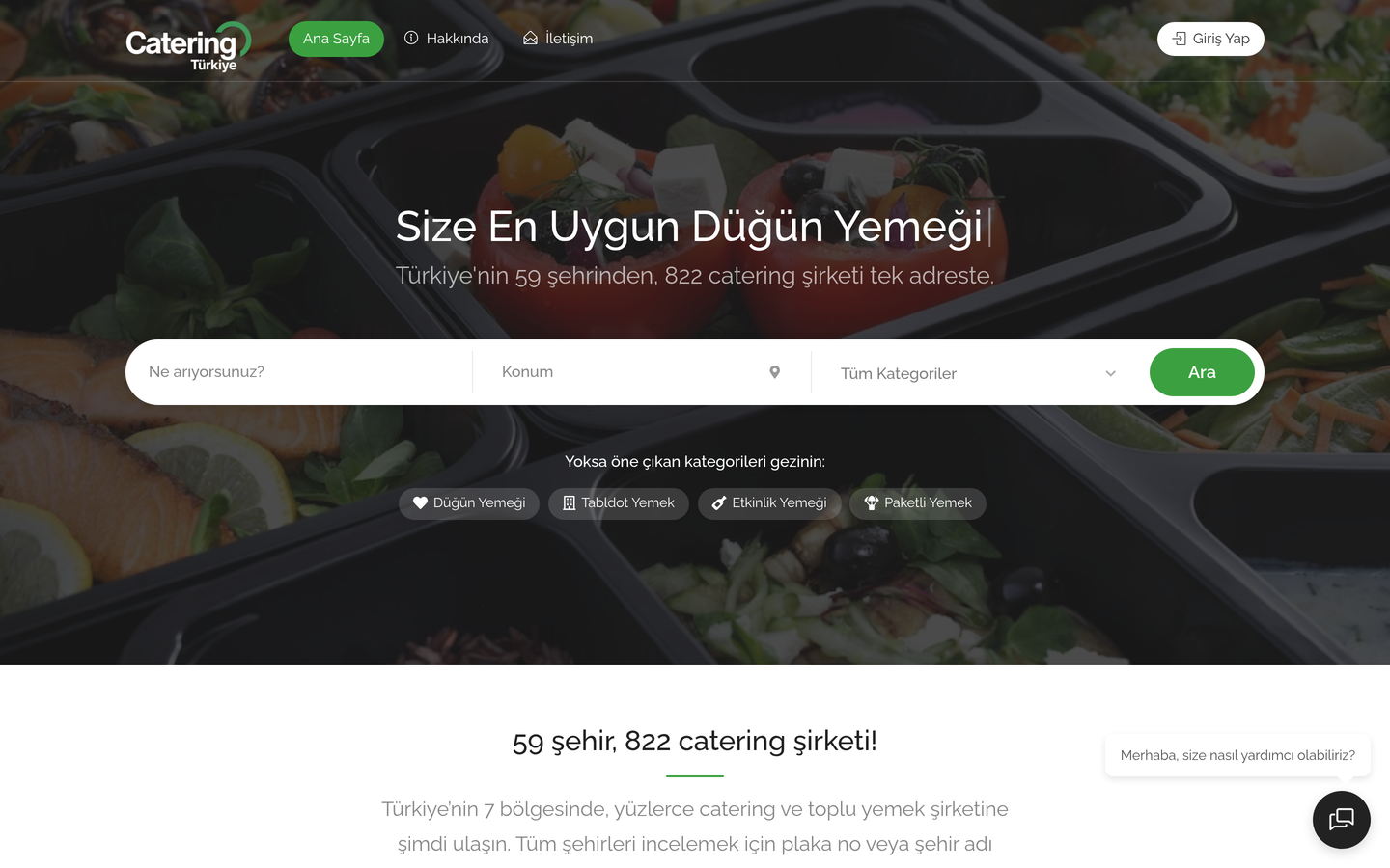 Catering Türkiye