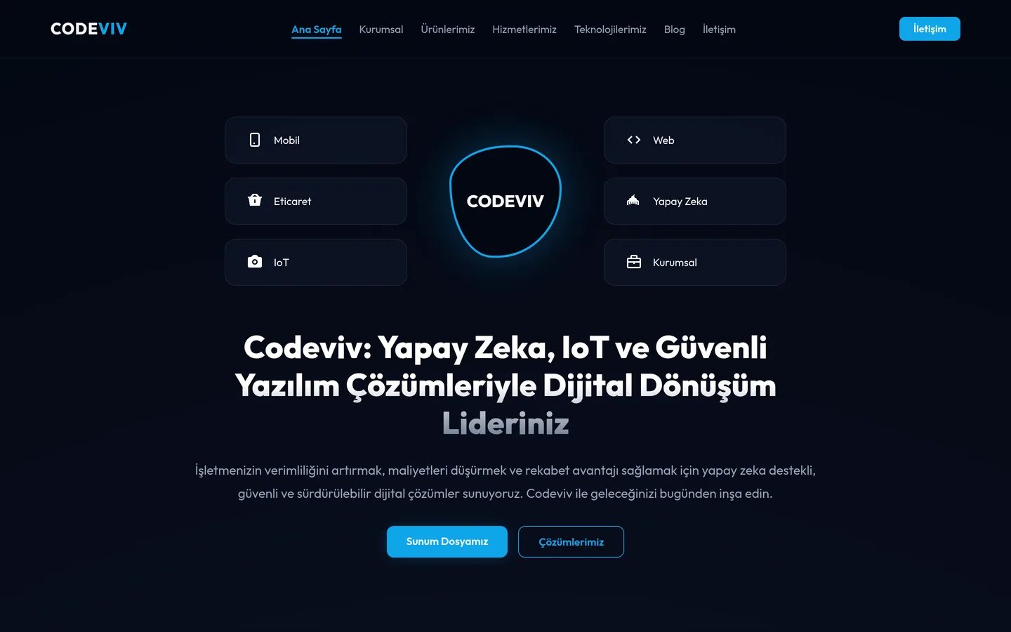 Codeviv