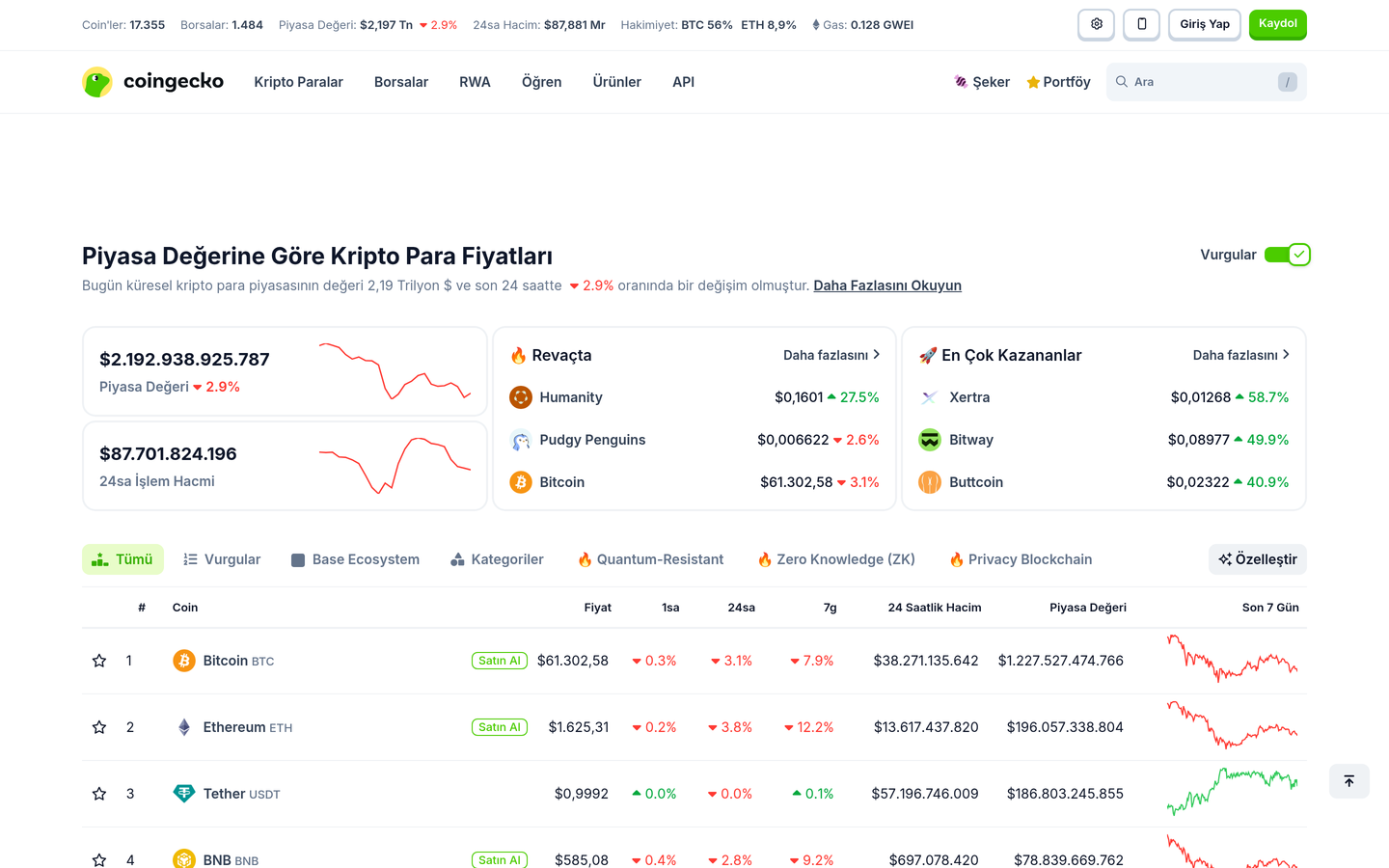 CoinGecko