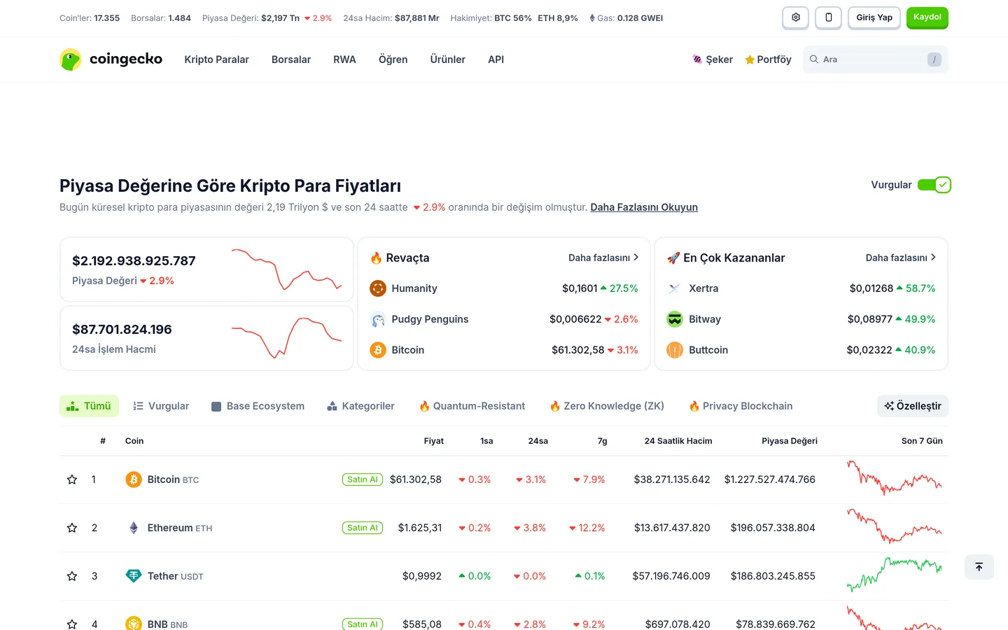 CoinGecko
