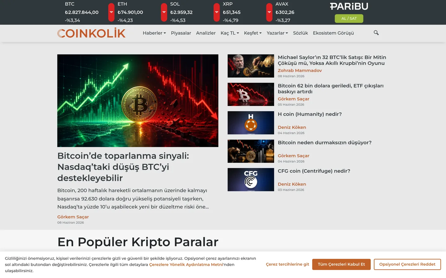 Coinkolik