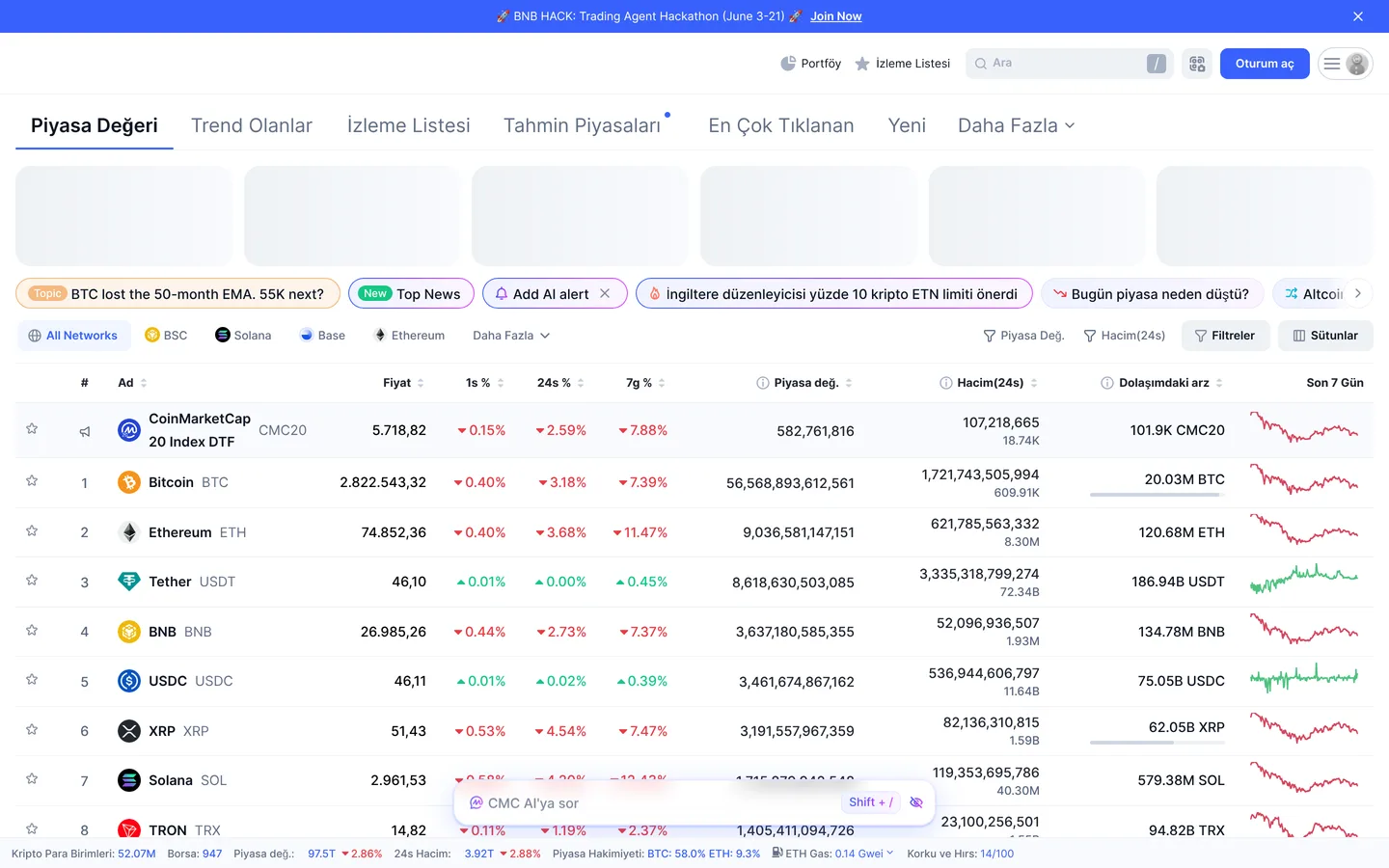 CoinMarketCap