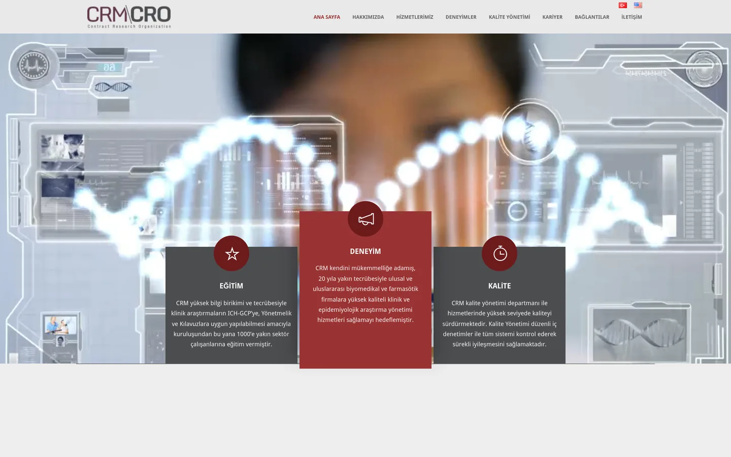 CRM-CRO