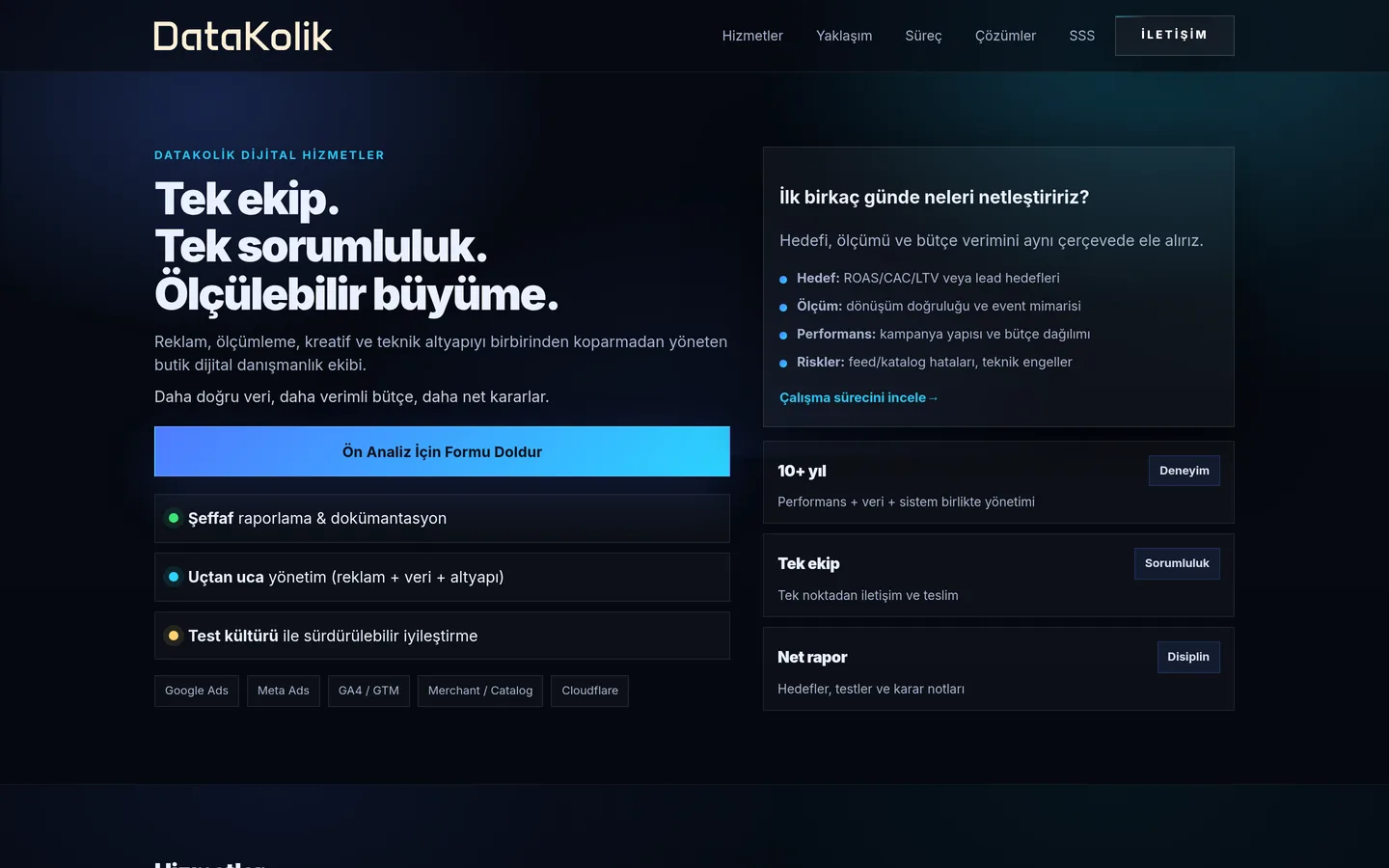 DataKolik