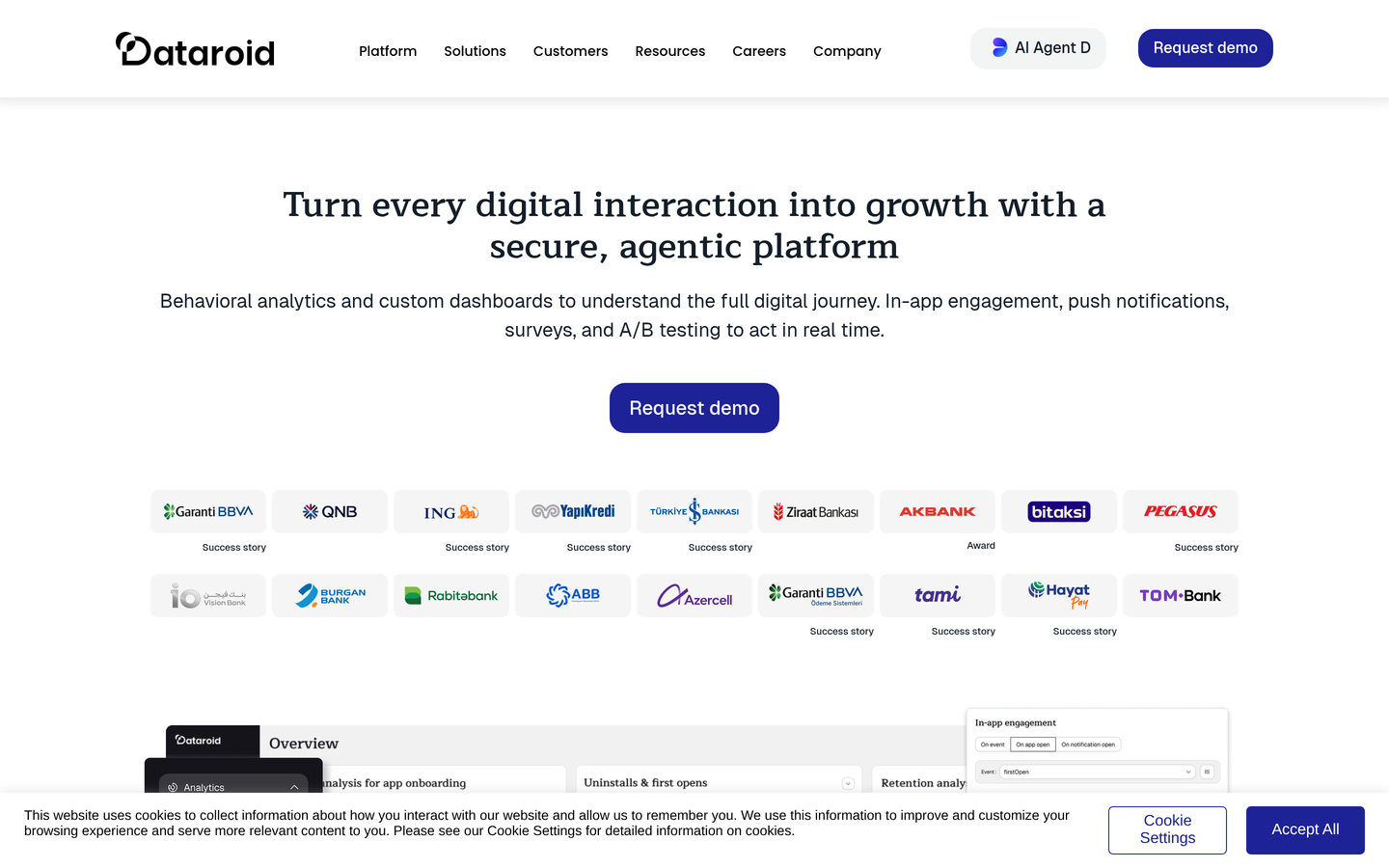 Dataroid
