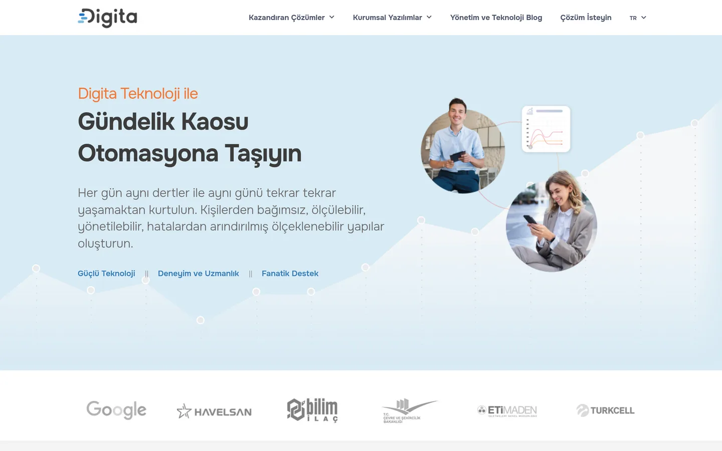Digita Technology