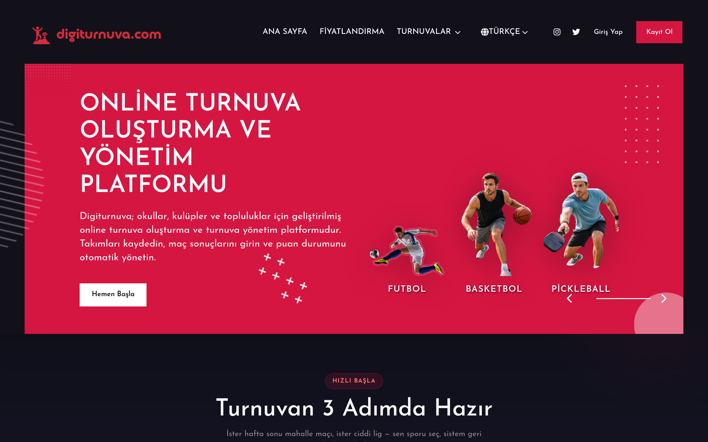 Digiturnuva