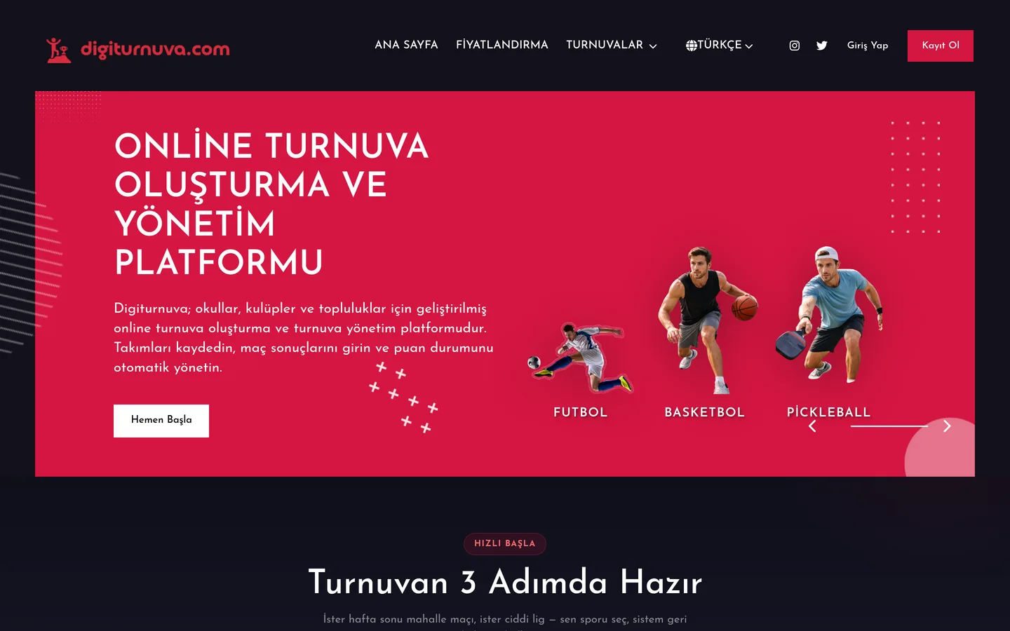 Digiturnuva