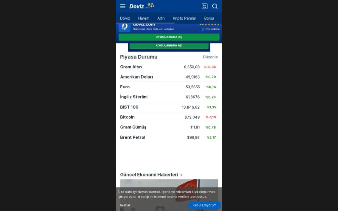 Doviz.com