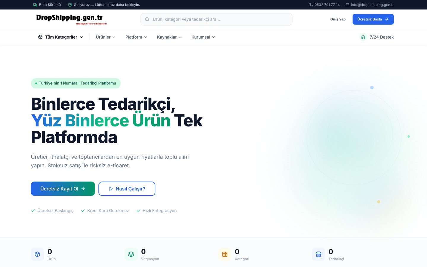 Dropshipping.gen.tr
