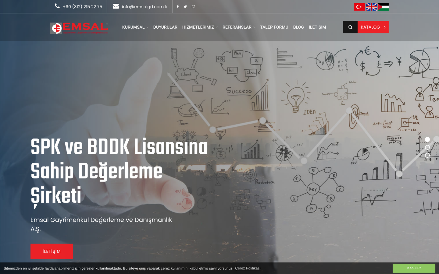 Emsal Gayrimenkul Değerleme
