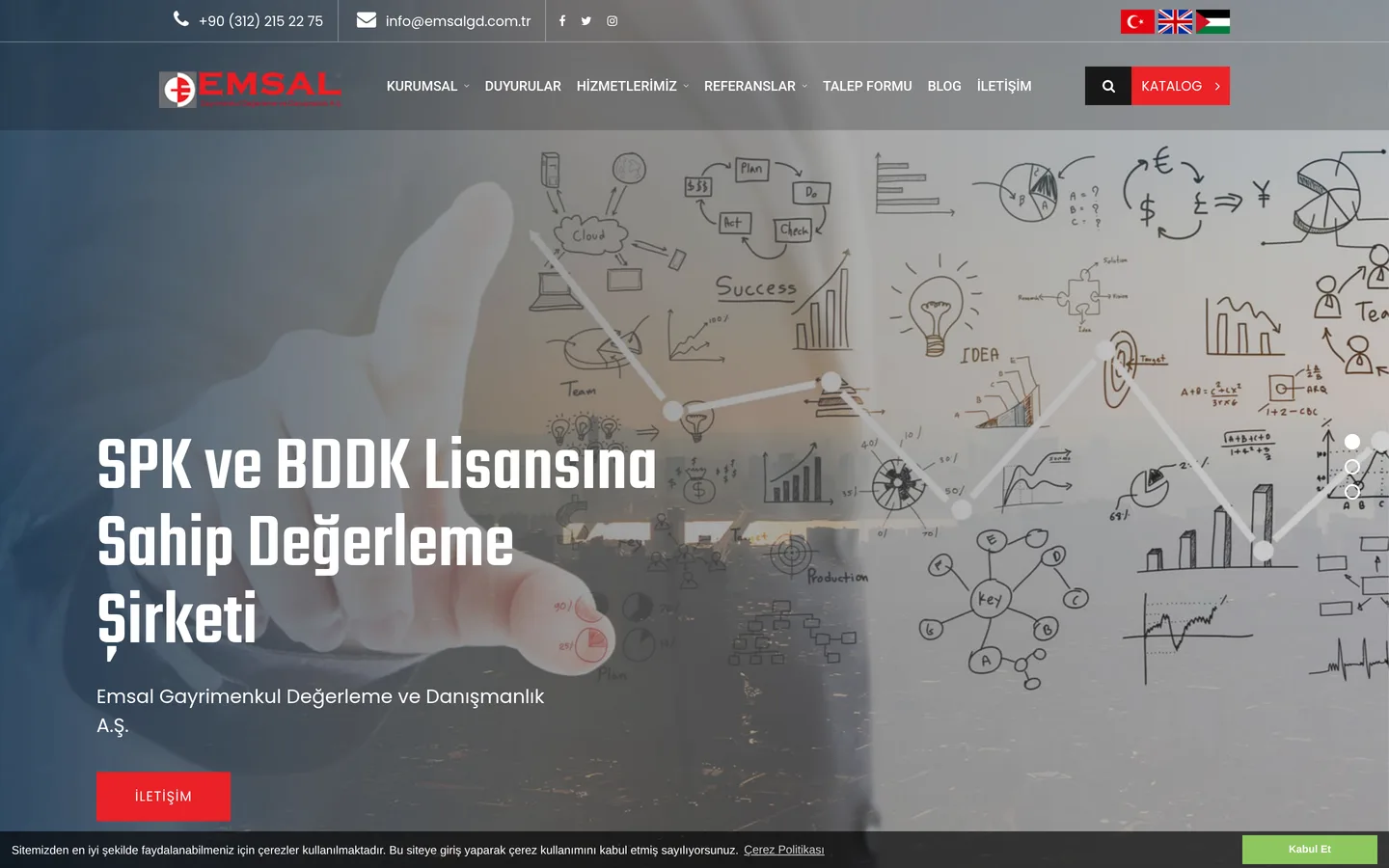 Emsal Gayrimenkul Değerleme