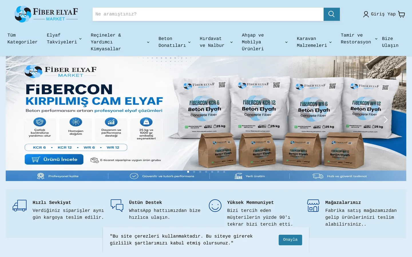 Fiber Elyaf Market