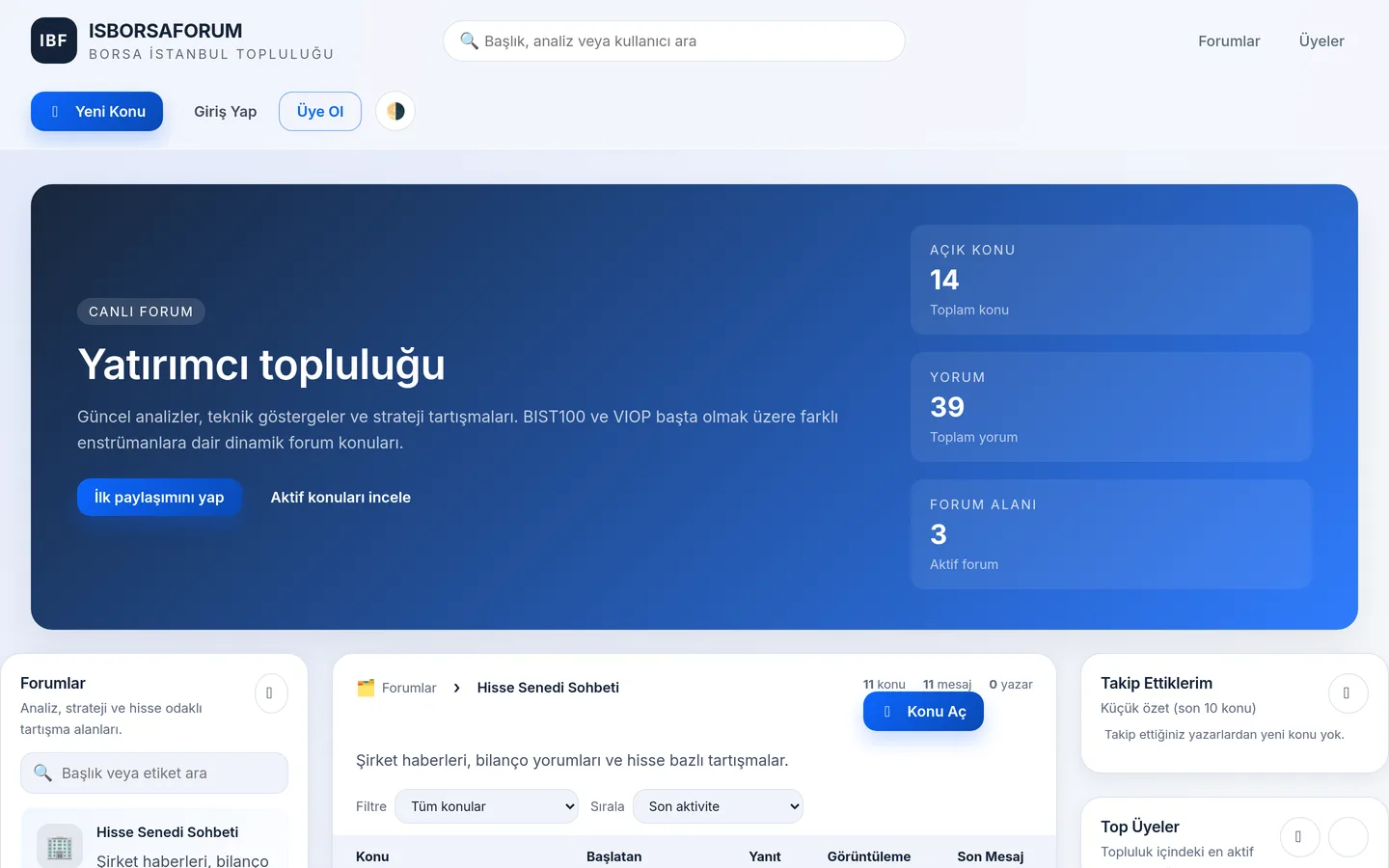 Forumborsam.com