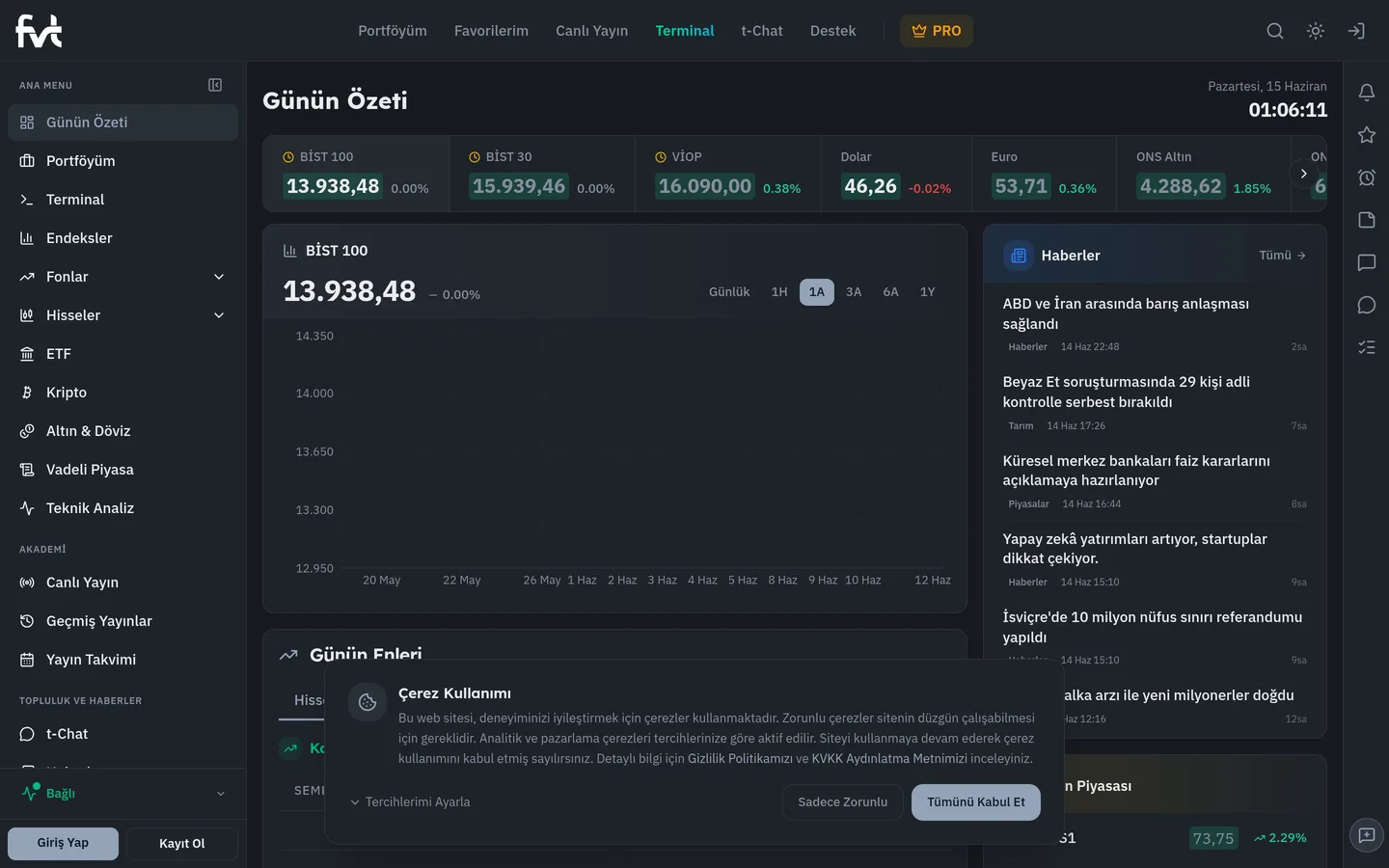 FVT - Finansal Veri Takibi