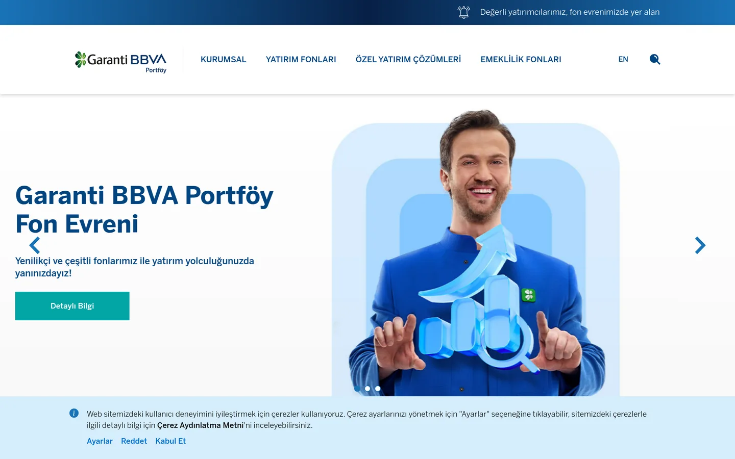Garanti BBVA Portföy