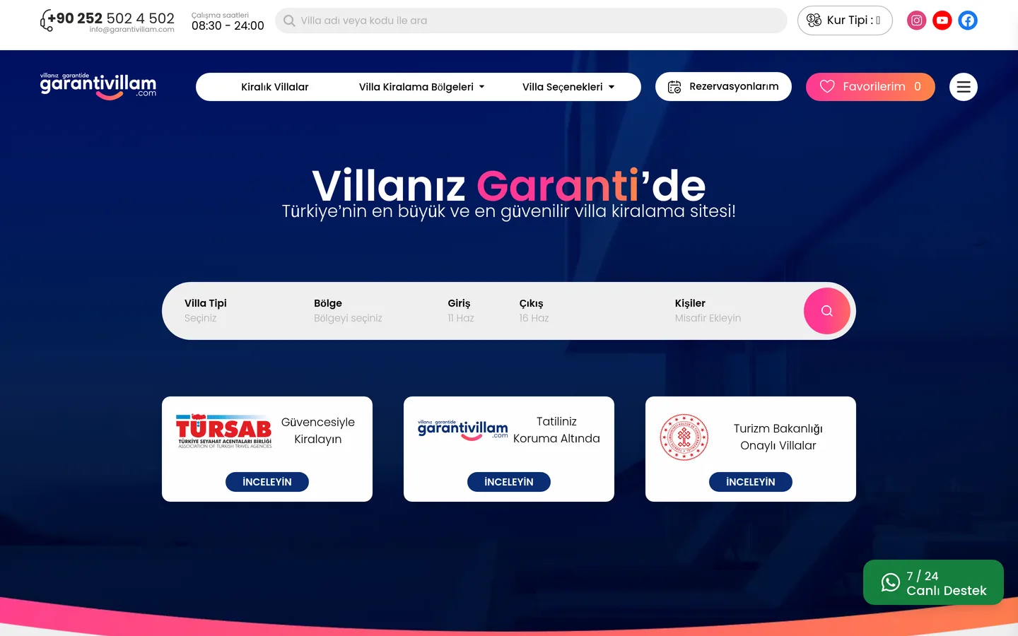 Garanti Villam