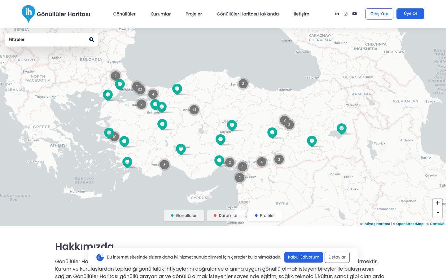 Gönüllüler Haritası