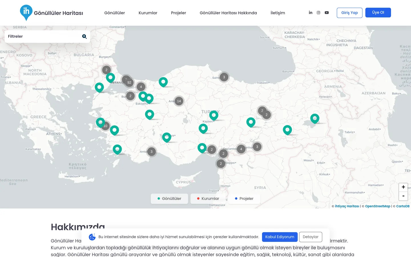 Gönüllüler Haritası