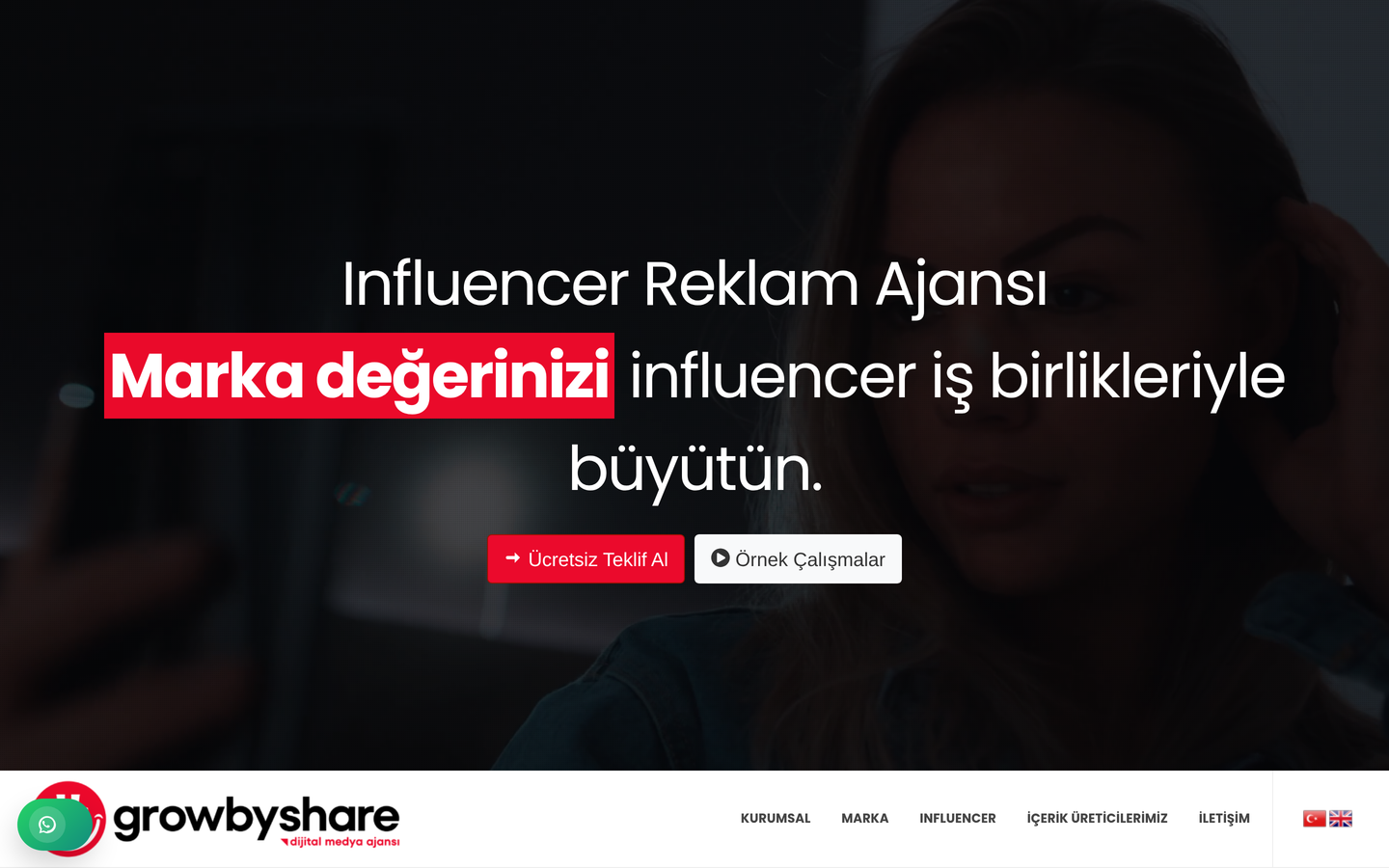 Growbyshare