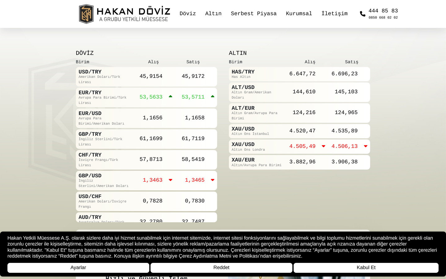 Hakan Döviz