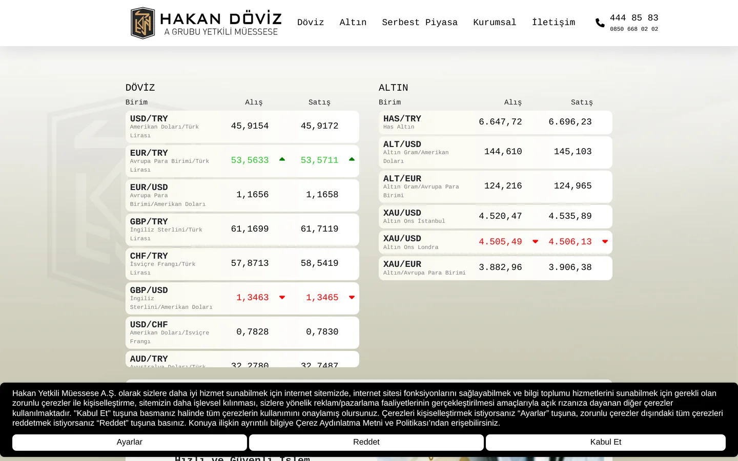 Hakan Döviz