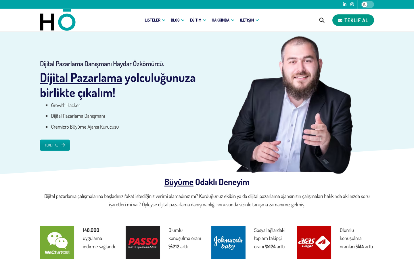 Cremicro