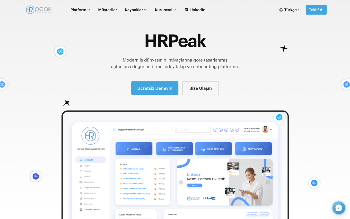HRPeak