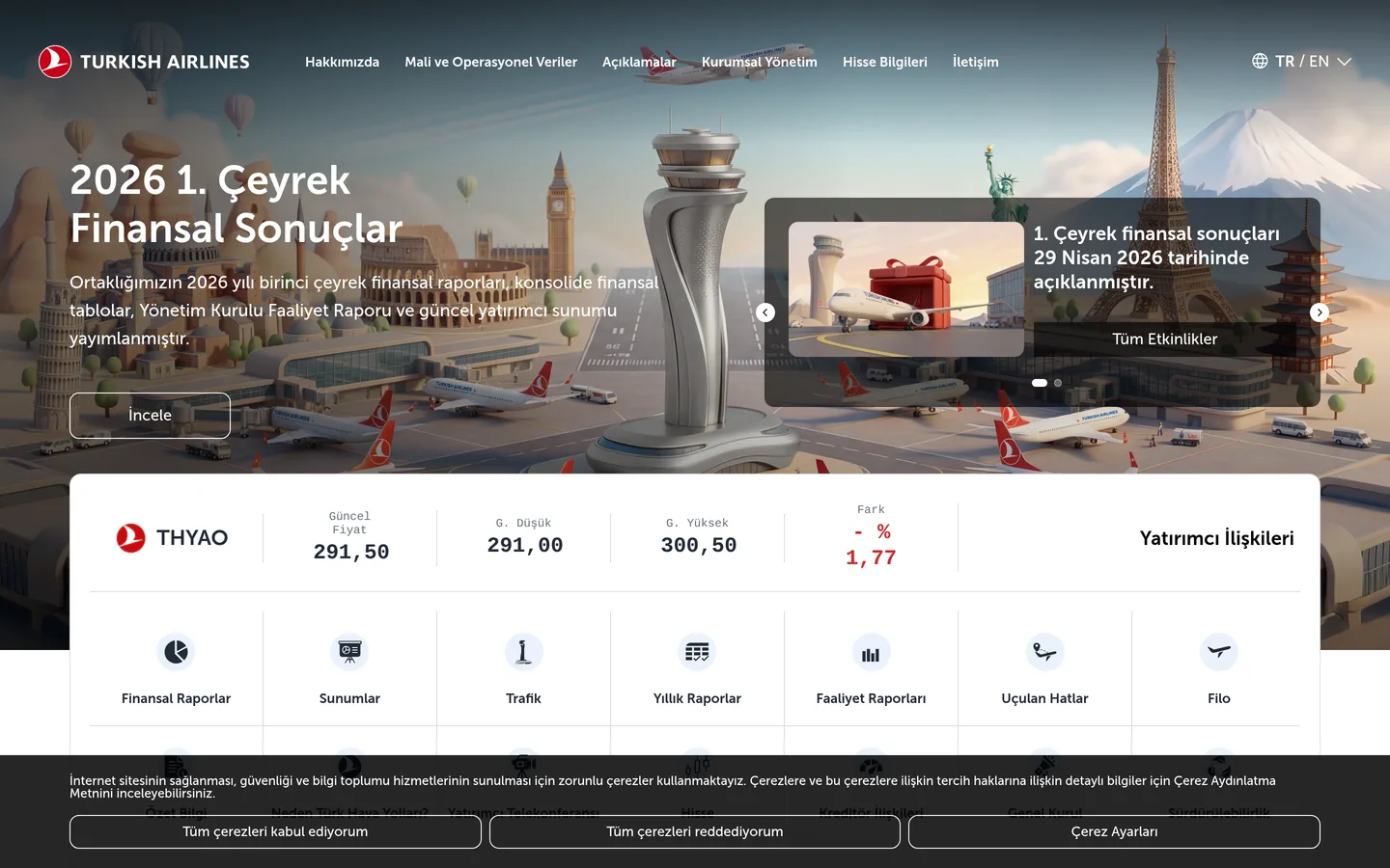 Türk Hava Yolları (THY) Yatırımcı İlişkileri