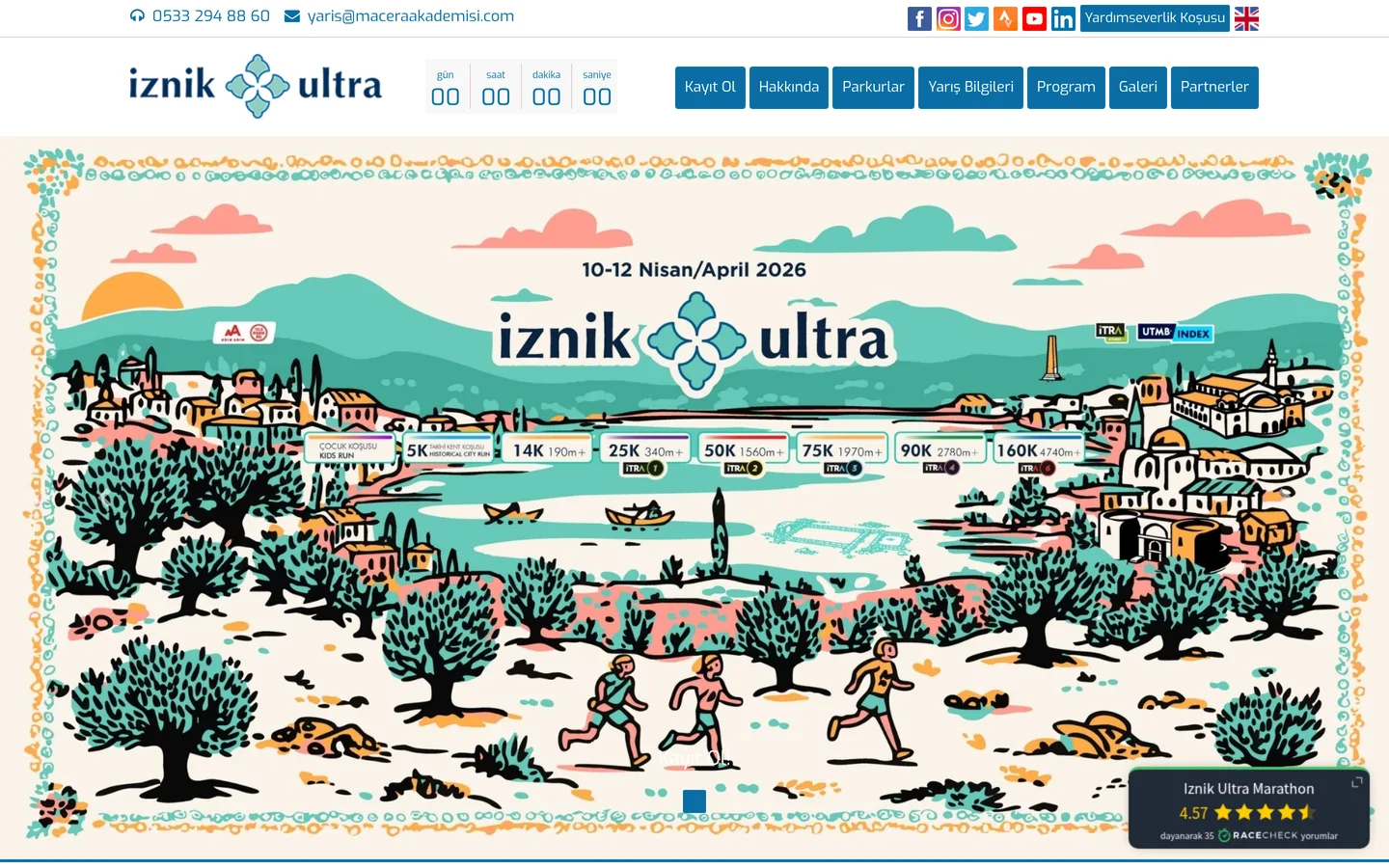 İznik Ultra