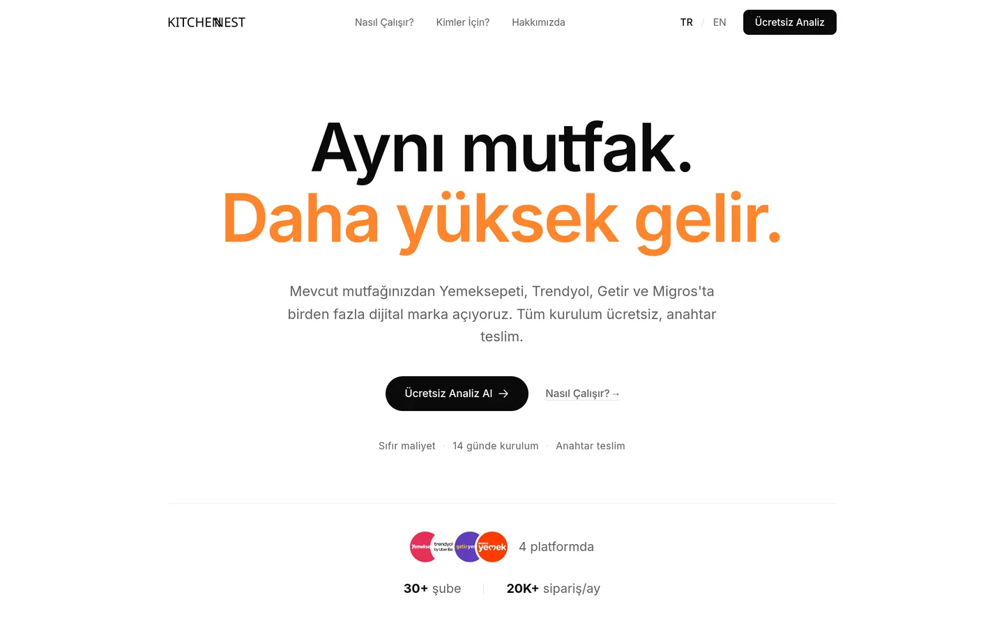 Kitchenest