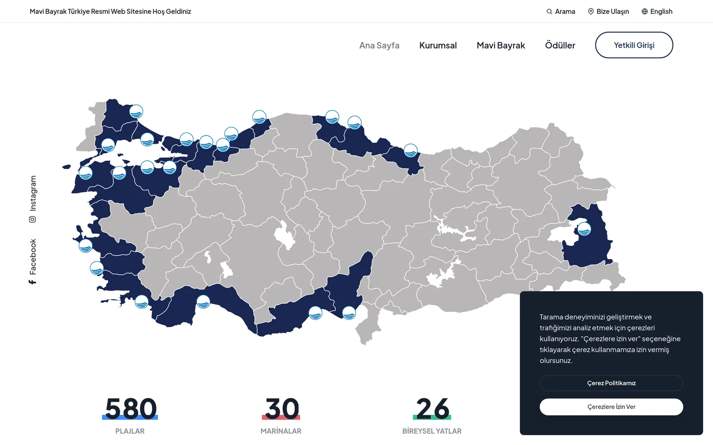 TÜRÇEV (Türkiye Çevre Eğitim Vakfı)