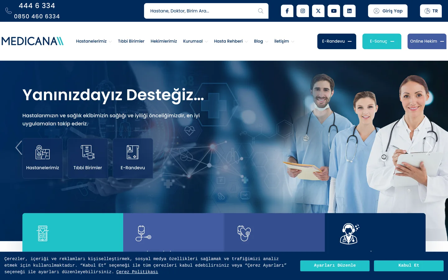 Medicana Sağlık Grubu