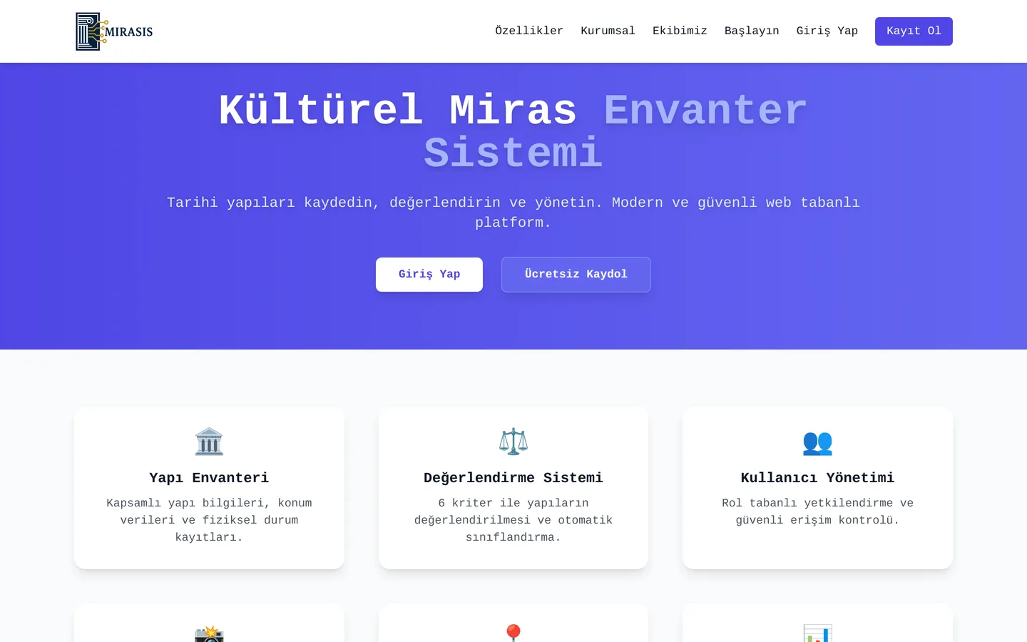 MIRASIS