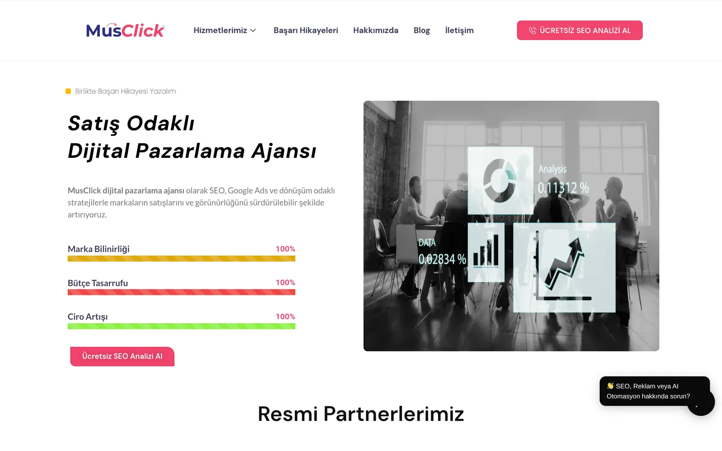 MusClick